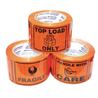 Warning Labels
