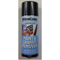 Graffiti and Paint Remover 