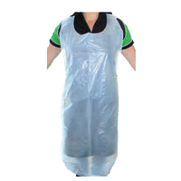 Disposable Aprons