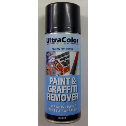 Graffiti and Paint Remover 